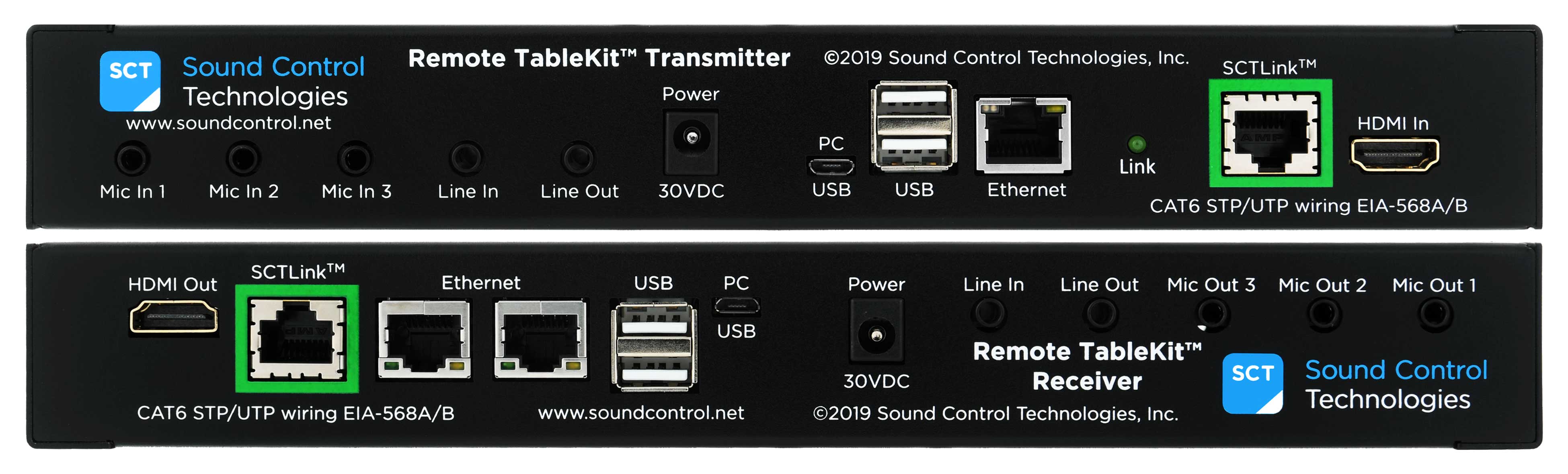 RTK Plus & Pro HDMI/Power/Ethernet/USB/Mic Table Kit for Codec Pro, Codec Plus & Codec EQ