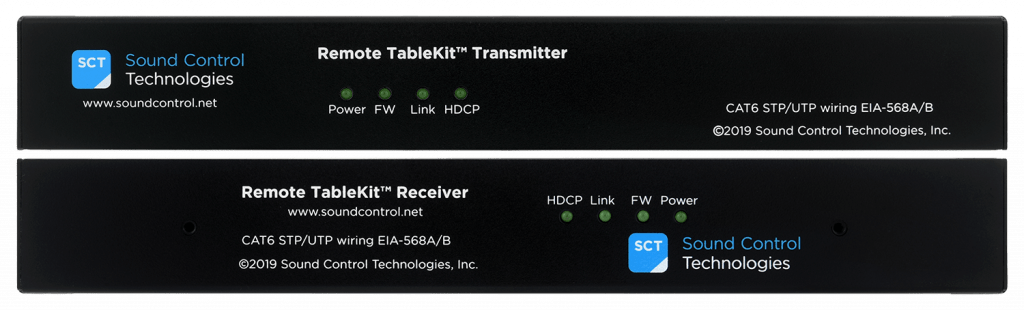 RTK-PLUS