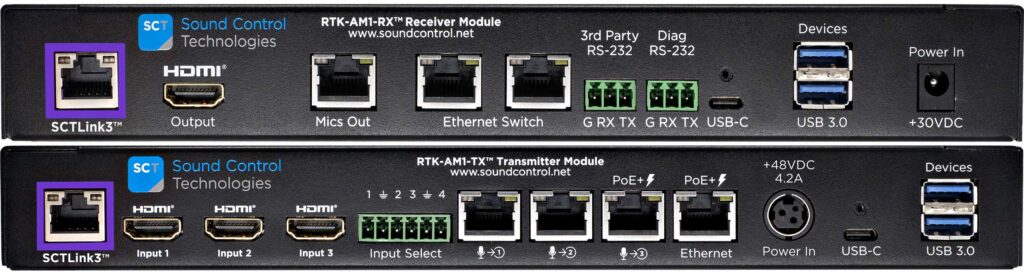 RTK-AM1