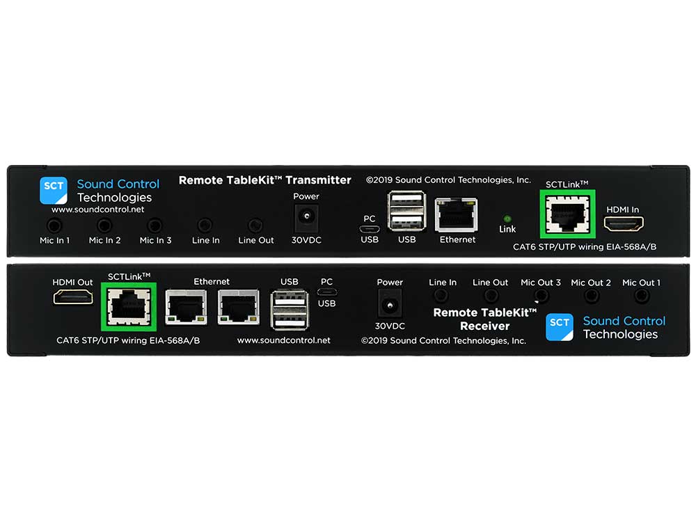 RTK-PRO