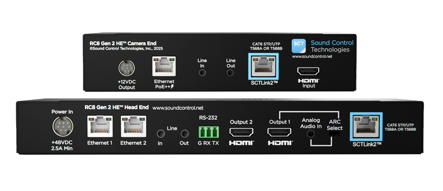 RC8 Gen2 HDMI/Power/Ethernet Extension for Cisco Quad Camera - Image 4