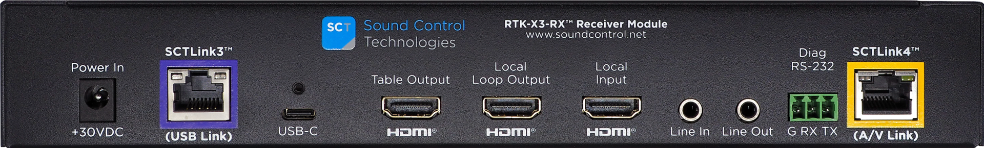 RTK-X3 USB 3.2 Table Extension Kit with Host Switching<span style="color: #ff6600;"> COMING SOON!</span> - Image 4